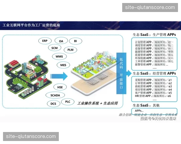 智能化推进阶段内执行手册实现数字化迁移 提升异地复制成功率